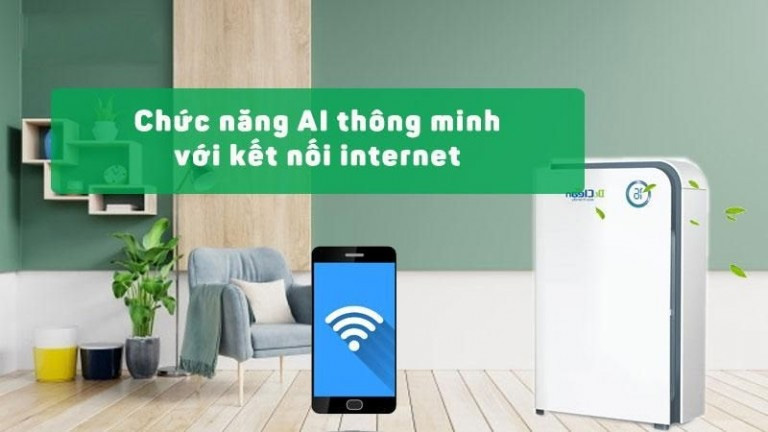Hình ảnh Máy lọc không khí  Dr. Clean DAP88C4